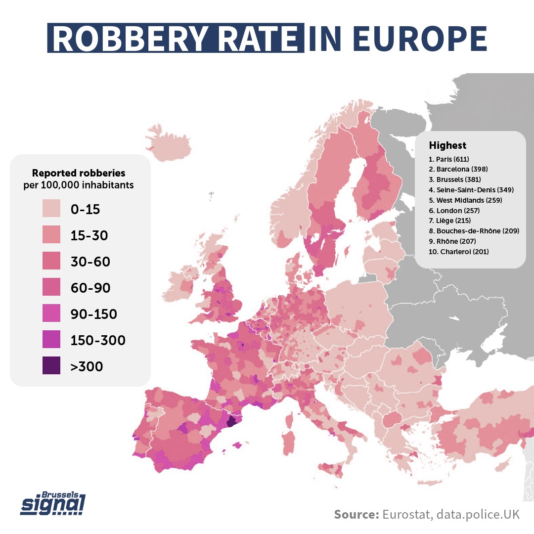 Paris, Barcelona and Brussels ‘worst European capitals for robberies ...